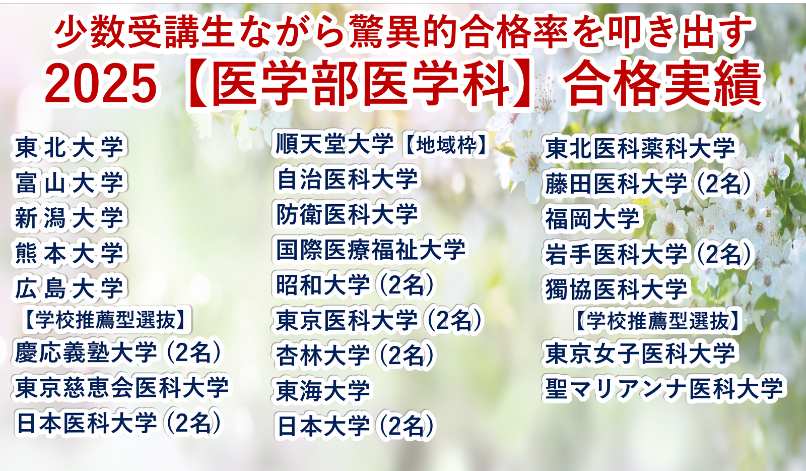少数受講生ながら驚異合格率を叩き出す2025【医学部】合格実績